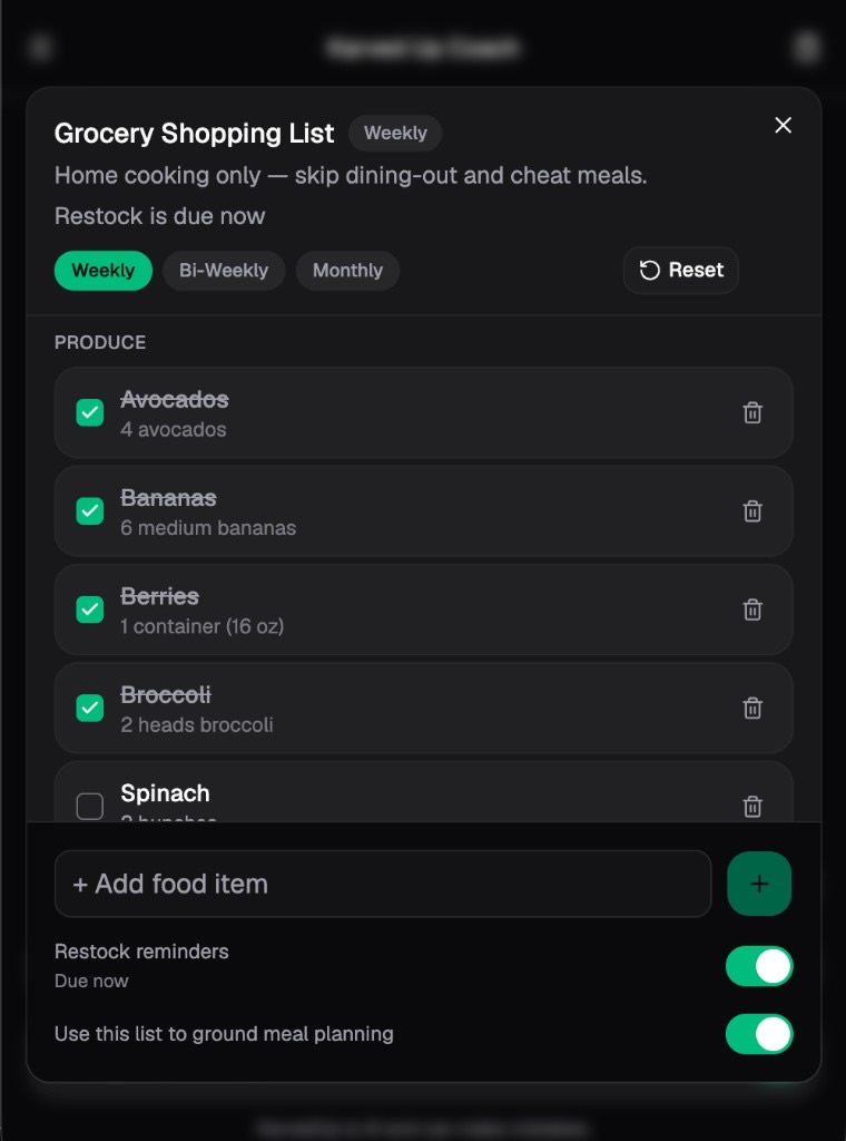 Weekly grocery shopping list with produce items checked off